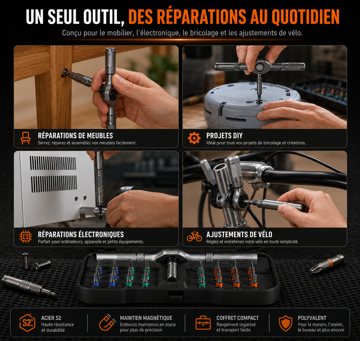 ClickFix™ – Tournevis Multifonction